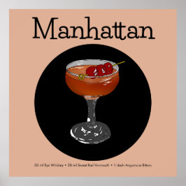 Manhattan Cocktail Illustration Poster