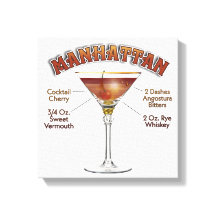 Manhattan Cocktail Recept Konst 12"x12" Inramad