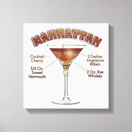Manhattan Cocktail Recept Konst 12"x12" Inramad Canvastryck