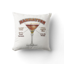Manhattan Cocktail Recept Konst
