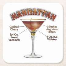 Manhattan Cocktail Recept Konst