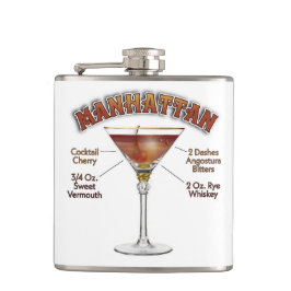 Manhattan Cocktail Recipe Art Fickplunta