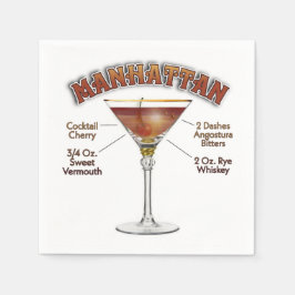Manhattan Cocktail Recipe Art Pappersservett