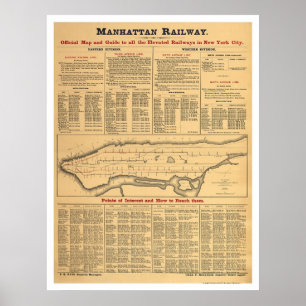 Manhattan järnväg järnvägkarta 1881 poster