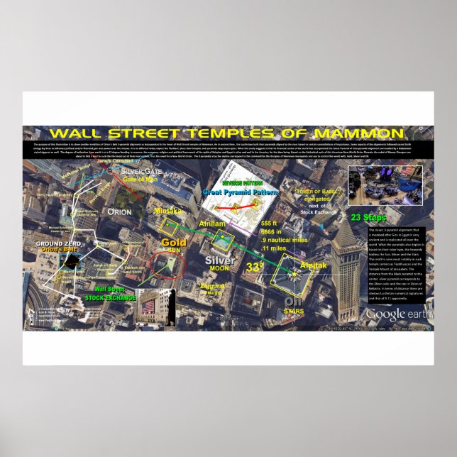 Manhattan Orion Mönster 4 Poster (Framsidan)