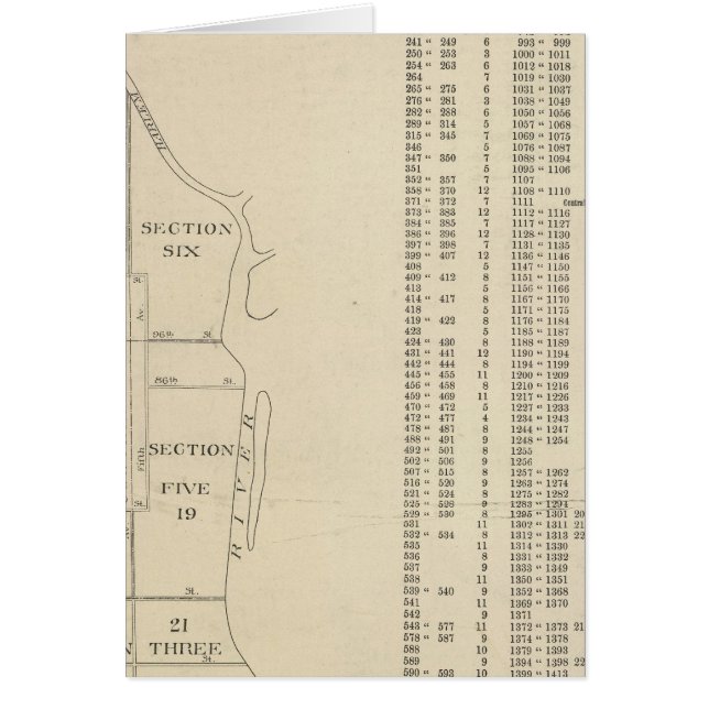 Manhatten, New York Hälsningskort (Framsidan)