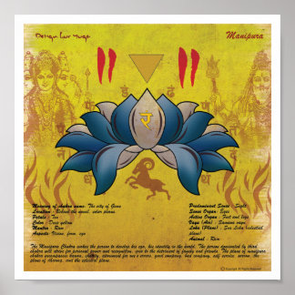 Manipura Chakra Poster