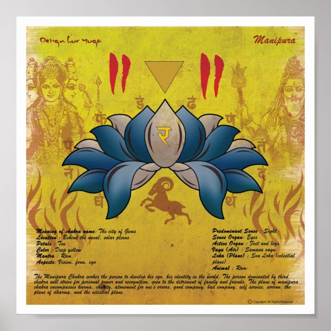 Manipura Chakra Poster (Framsidan)