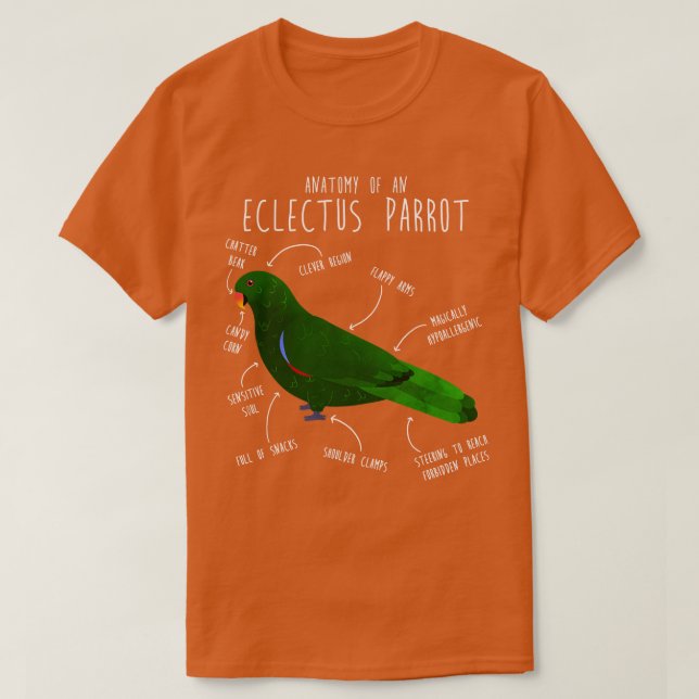 Manlig Eclectus Anatomi T Shirt (Design framsida)