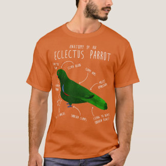 Manlig Eclectus Anatomi T Shirt