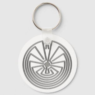 Mannen i Maze - silver Nyckelring