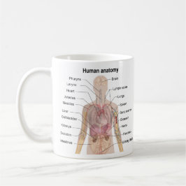 Människaanatomi Kaffemugg