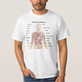 Människaanatomi T Shirt