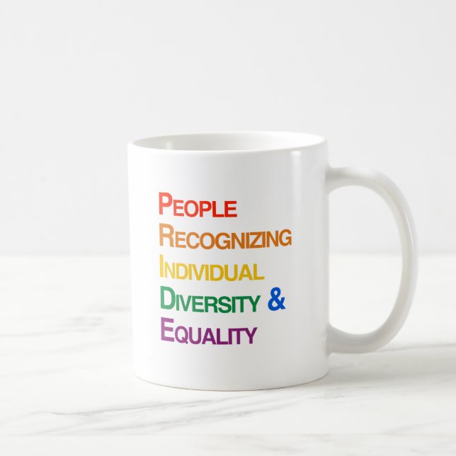 MÄNNISKOR SOM UPPKÄNNER INDIVIDUELL MÅNGFALD OCH J KAFFEMUGG (Höger)