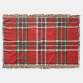 Manta Clásica a Cuadros  Rojo Filt