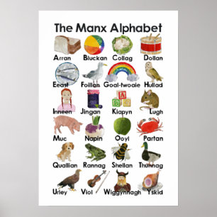 Manx Alphabet ABC Poster