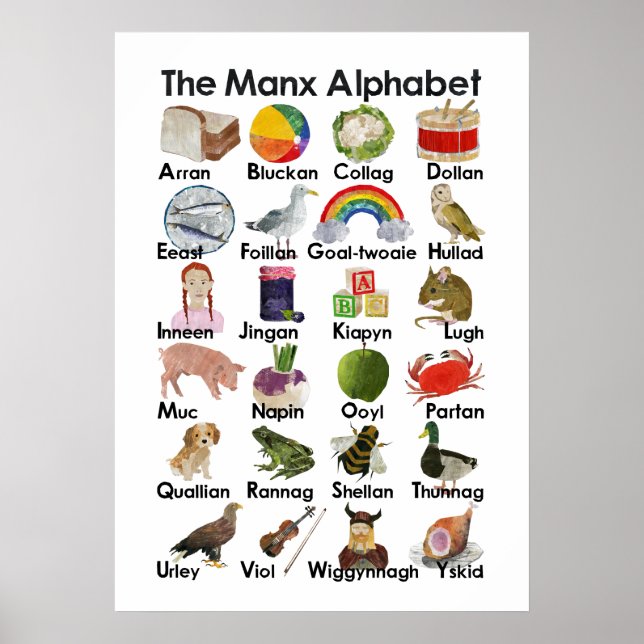 Manx Alphabet ABC Poster (Framsidan)