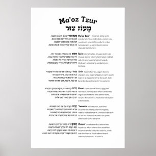 Maoz Tzur Hanukkah Sång Fullt Hebrew & Transcript Poster