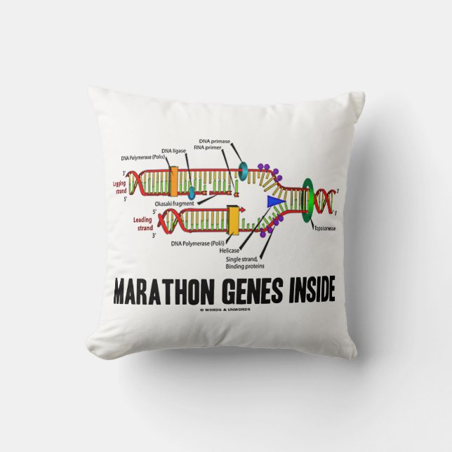 Marathon Genes Inside DNA Replication Kudde (Framsida)
