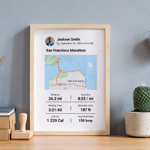 Marathon Halva Marathon Anpassningsbar Karta bäs Poster