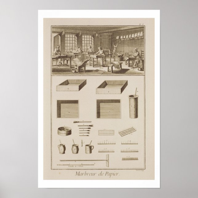 Marbling papper, från Encyclopedia av Denis D Poster (Framsidan)