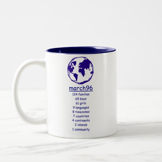 March96 15 år mugg (Vänster)