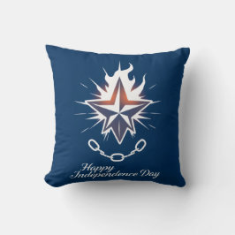 March 2 1836 Republic of Texas History Kudde