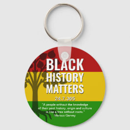 MARCUS GARVEY Black History Nyckelring