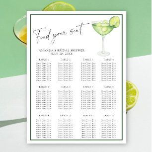 Margarita Möhippa-sätesdiagram Poster