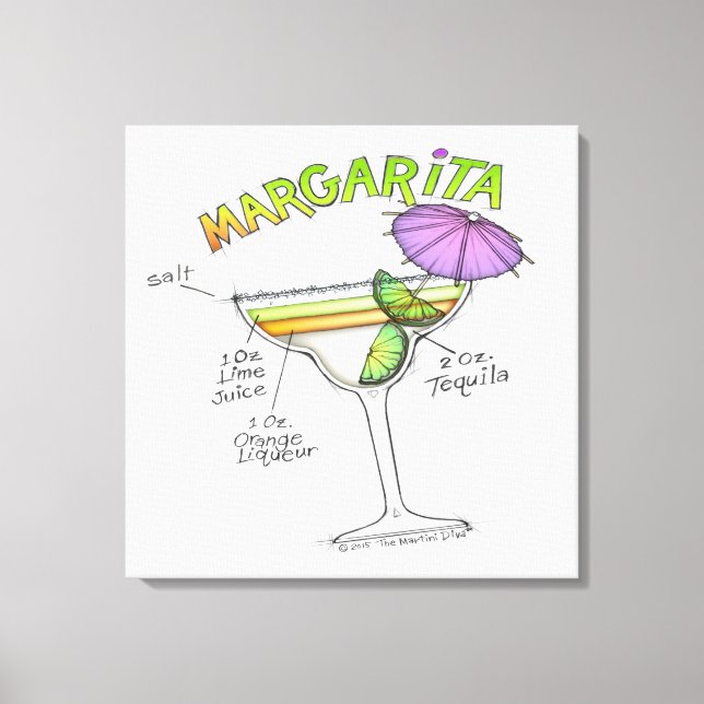 MARGARITA RECEPT KOCKTAIL KONST CANVASTRYCK (Framsida)