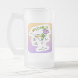 MARGARITA RECEPT KOCKTAIL KONST FROSTAT ÖLGLAS
