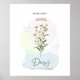 Margit Födelsedagsblomma för April Poster