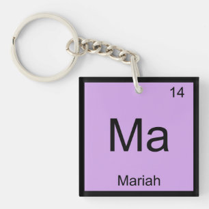 Mariah Namn Kemi Element Periodiska Systemet