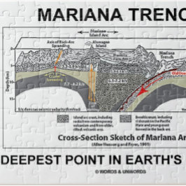 Mariana Trench Deepest Point in Earth's Oceans Pussel