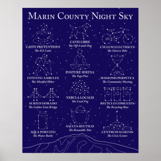Marin County Natt Himmel Affisch Blå