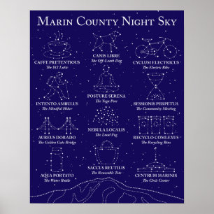 Marin County Natt Himmel Affisch Svart