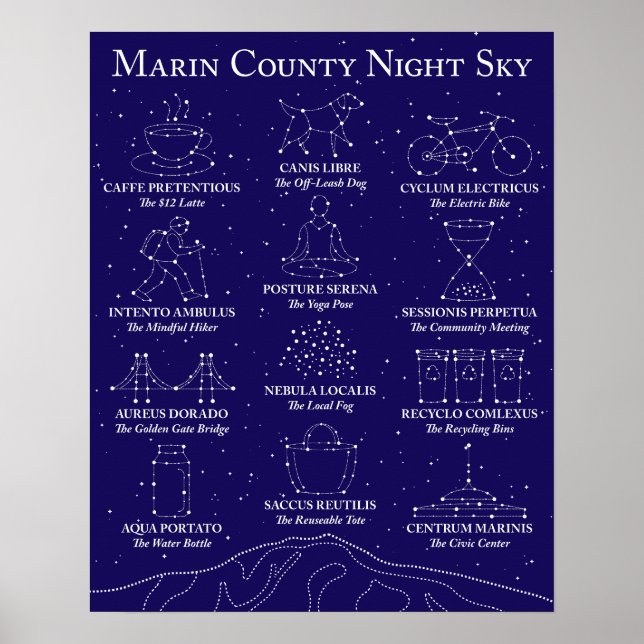 Marin County Natt Himmel Affisch Svart (Framsidan)