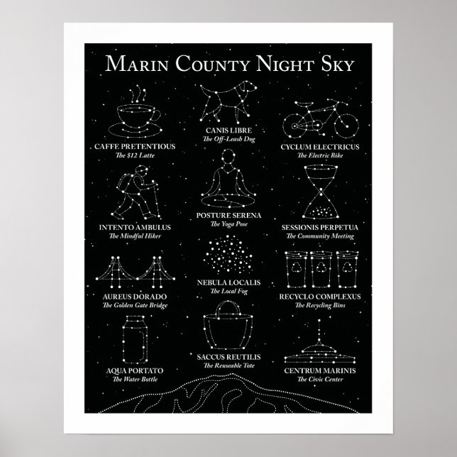 Marin County Night Sky Black Poster 16x20 (Framsidan)