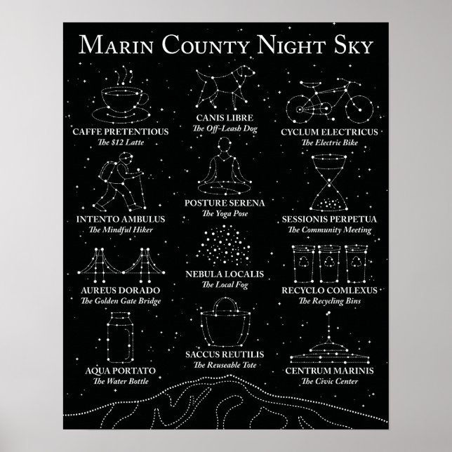 Marin County Night Sky Poster Black (Framsidan)
