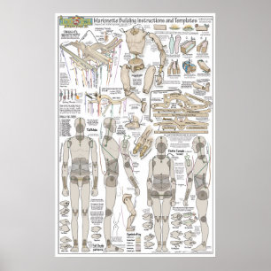 Marionette Byggnads Plans Poster