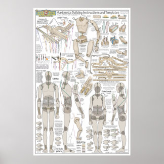 Marionette Byggnads Plans Poster