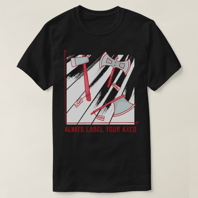 Märk dina axlar t shirt (Design framsida)