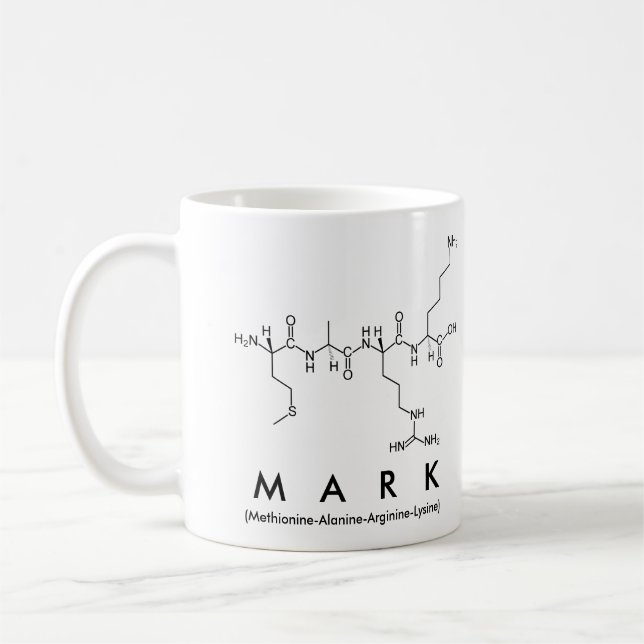 Markera peptidenamnmuggen kaffemugg (Vänster)