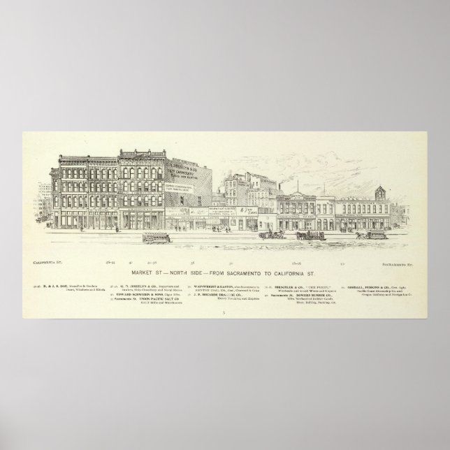 Market, Sacramento och California North Side Poster (Framsidan)