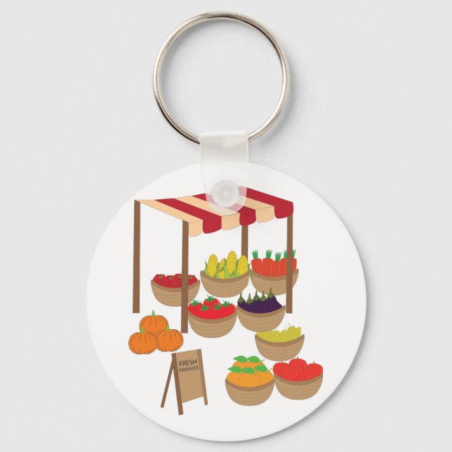 Marketplace Nyckelring (Framsida)