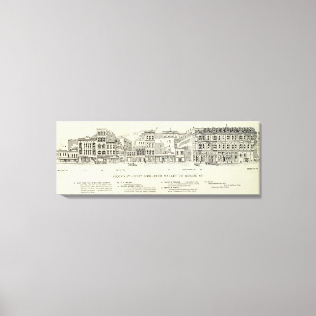 Marknaden på den andra Västern och Uppdrag Canvastryck (Framsida)