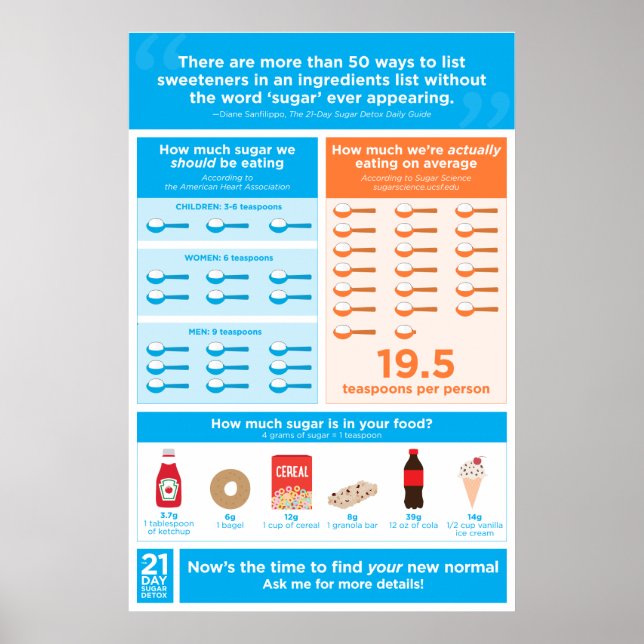 Marknadsföringssocker Poster (Framsidan)