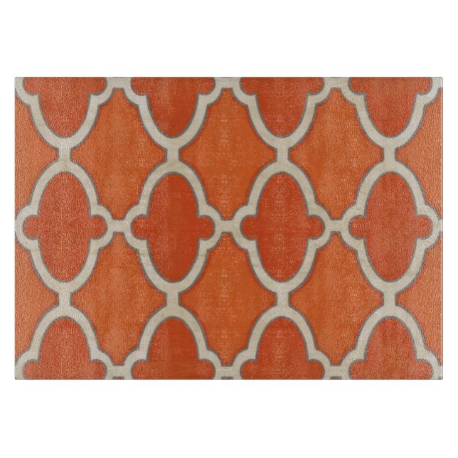 Marknadsmodeller III (Framsidan)