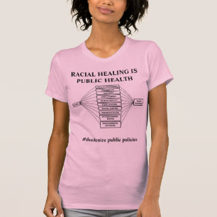 Märkning T Shirt