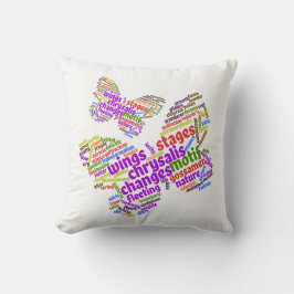 Märkre Cloud för inspirationell Elegant Butterfly Kudde